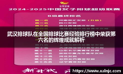 武汉排球队在全国排球比赛经验排行榜中荣获第六名的辉煌成就解析