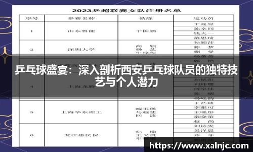乒乓球盛宴：深入剖析西安乒乓球队员的独特技艺与个人潜力