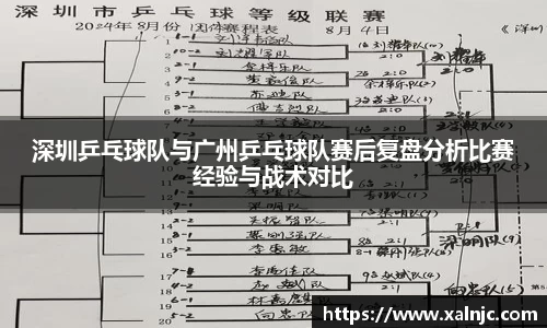 深圳乒乓球队与广州乒乓球队赛后复盘分析比赛经验与战术对比