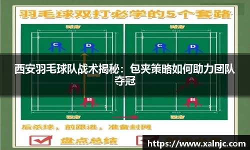 西安羽毛球队战术揭秘：包夹策略如何助力团队夺冠