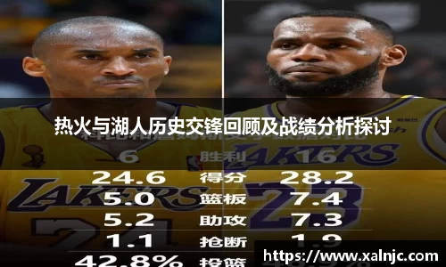 热火与湖人历史交锋回顾及战绩分析探讨