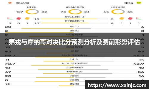 第戎与摩纳哥对决比分预测分析及赛前形势评估