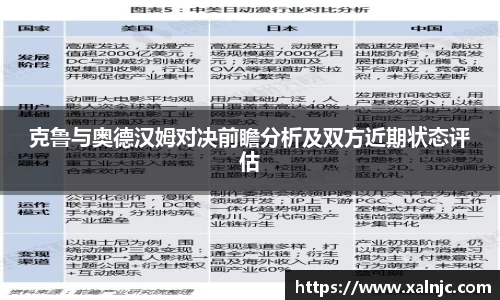克鲁与奥德汉姆对决前瞻分析及双方近期状态评估