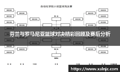 芬兰与罗马尼亚篮球对决精彩回顾及赛后分析